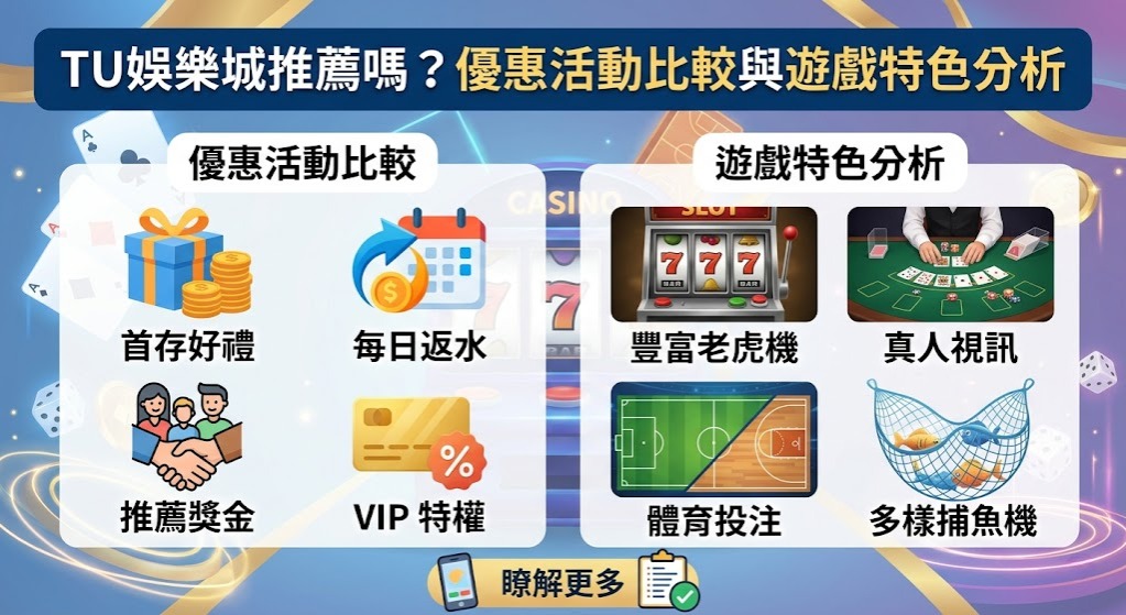 TU娛樂城推薦嗎?優惠活動比較與遊戲特色分析